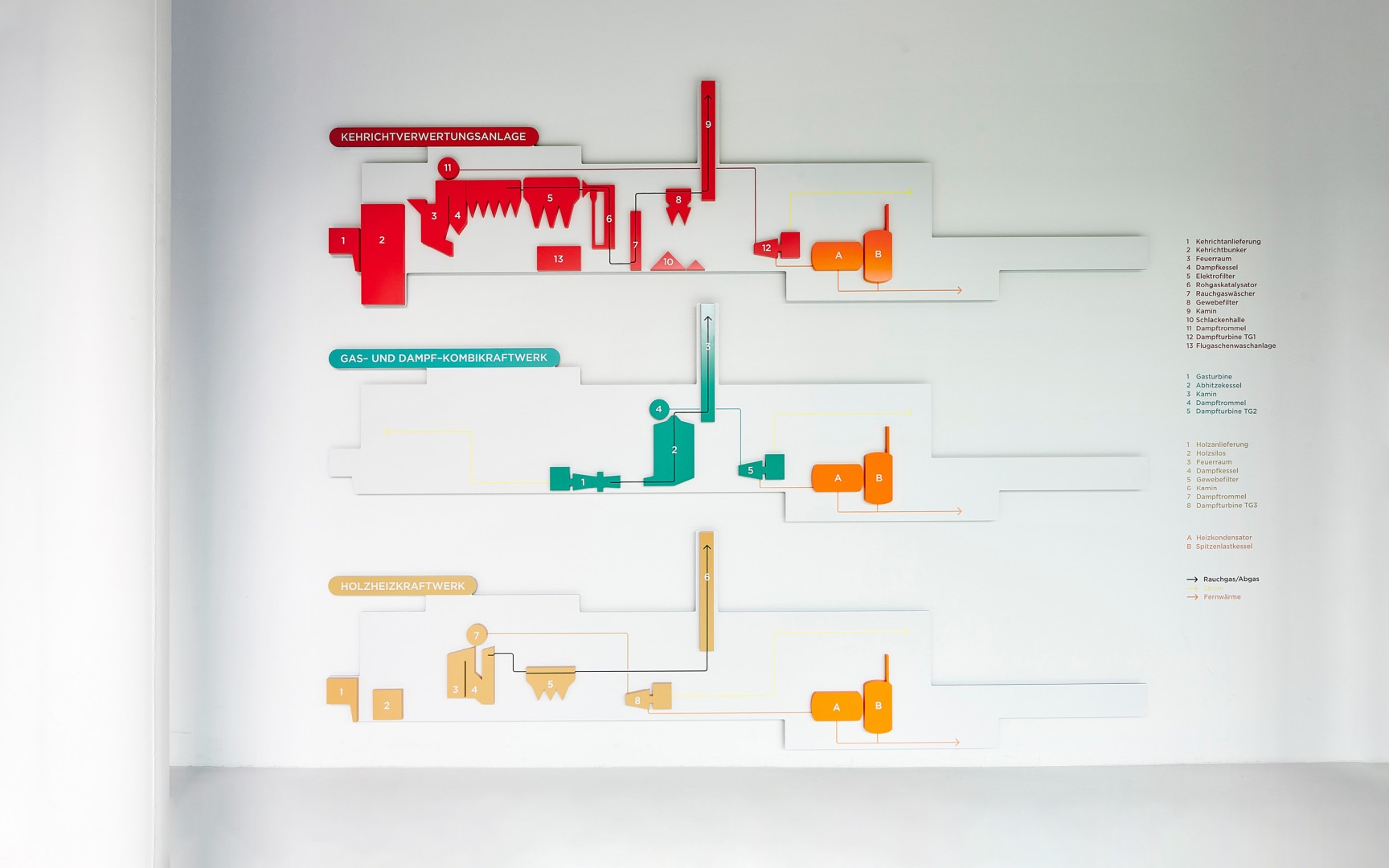 AAA_Website_Vorlage_EW_V1